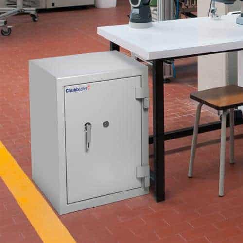 Best-safe-to-withstand-fire